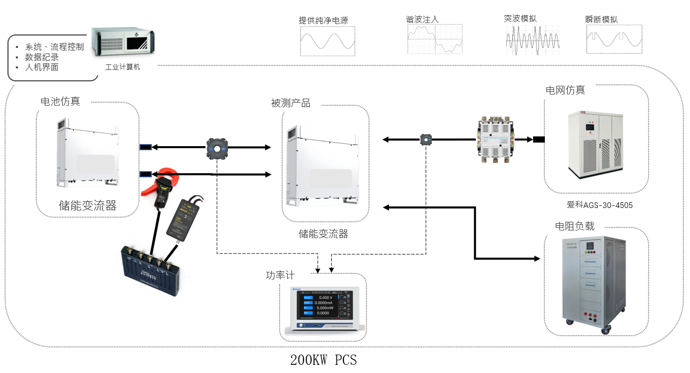 永乐高60net70net(中国)官方网站