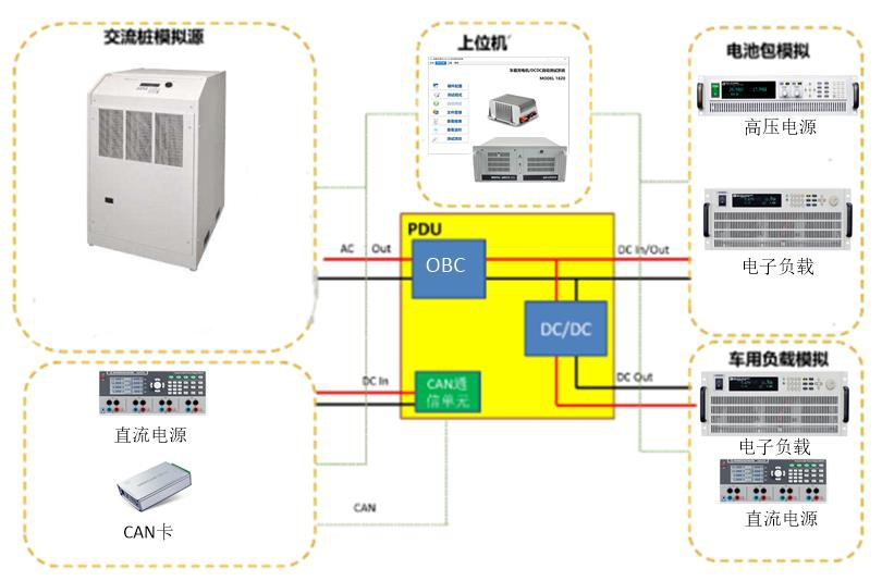 永乐高60net70net(中国)官方网站