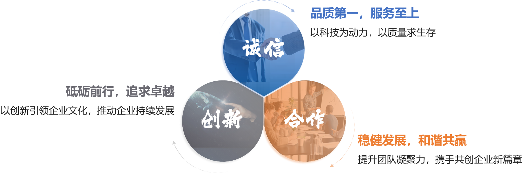 永乐高60net70net(中国)官方网站