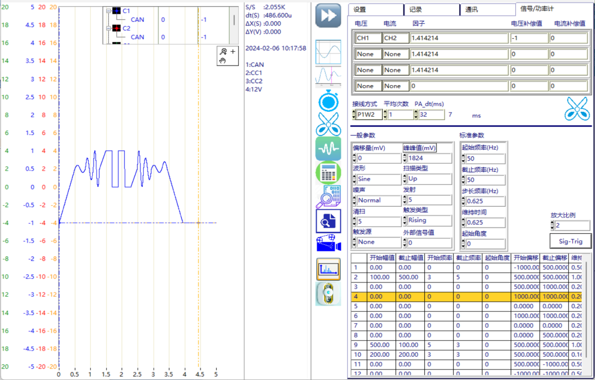 永乐高60net70net(中国)官方网站