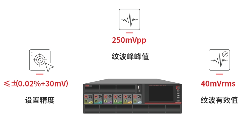 永乐高60net70net(中国)官方网站