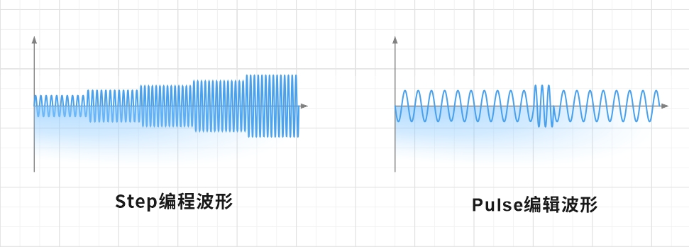 永乐高60net70net(中国)官方网站