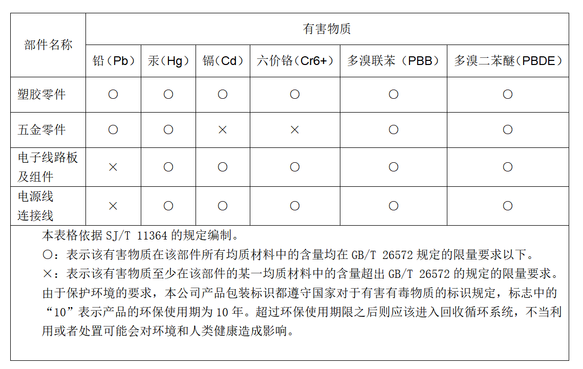 企业微信截图_16765135348779.png