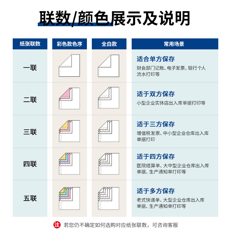 s36沙龙会白令海B241-1电脑打印纸(1/3S白色撕边)(1000页/盒)