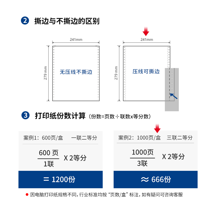 s36沙龙会白令海B241-3电脑打印纸(1/2CS彩色撕边)(1000页/盒)