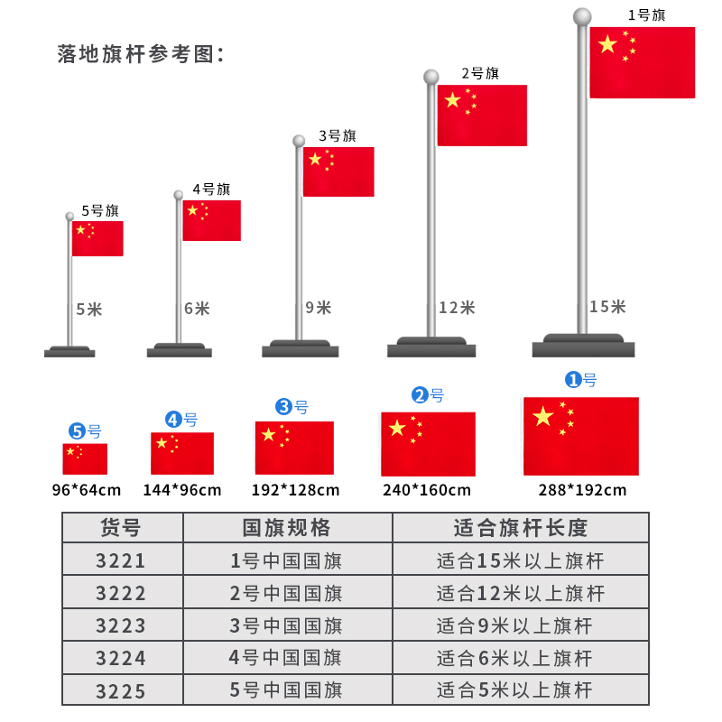 s36沙龙会3221-1号国旗(面)