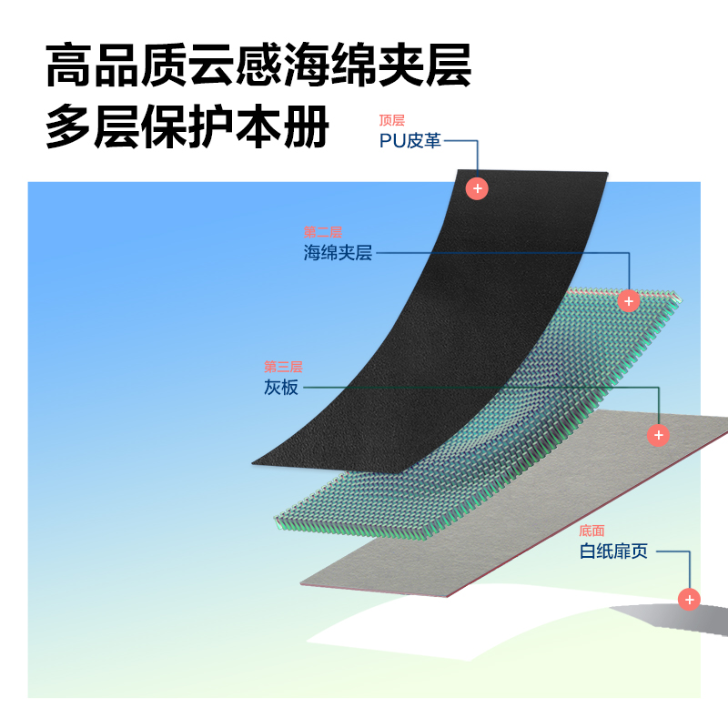 s36沙龙会3338效率手册-170张-25K(黑)(本)