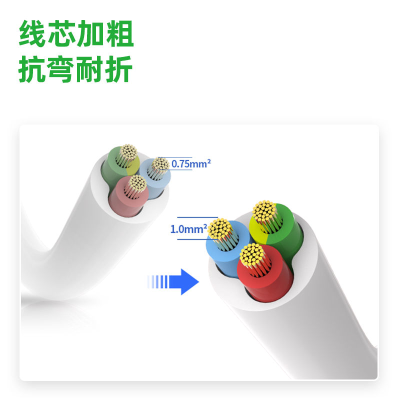 s36沙龙会3982插座_3+3_5米_泡壳装(白)(只)