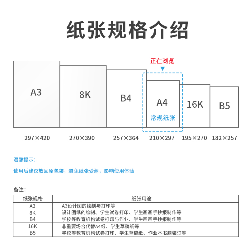 s36沙龙会7423爱琴海复印纸(A4-70g-10包)(包)