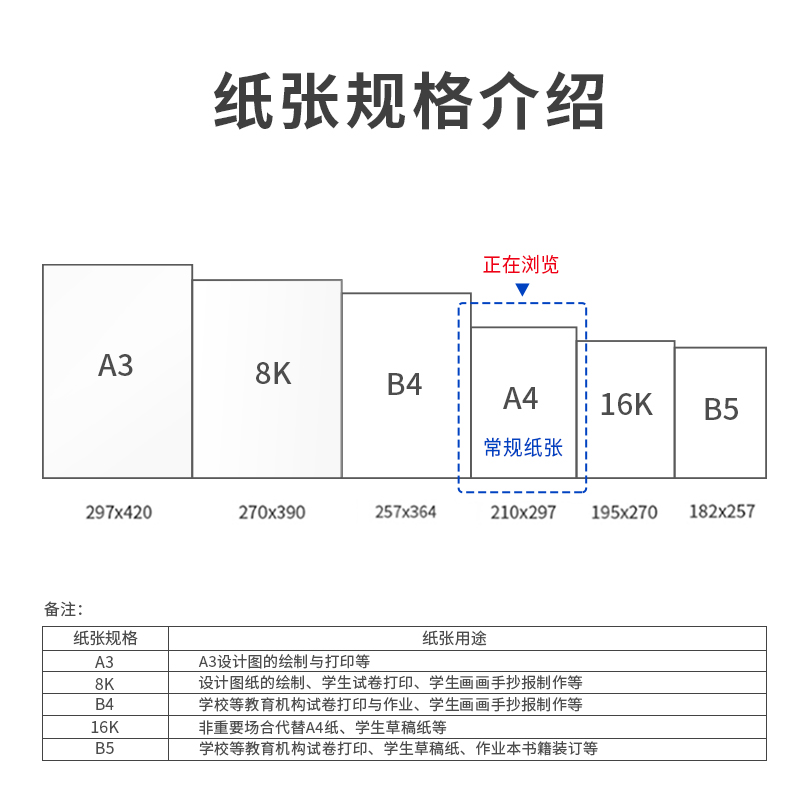 s36沙龙会7434爱琴海复印纸(A4-80g-8包)(包)