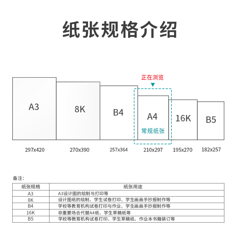 s36沙龙会7483塞纳河多功效复印纸(A4-70g-10包)(包)