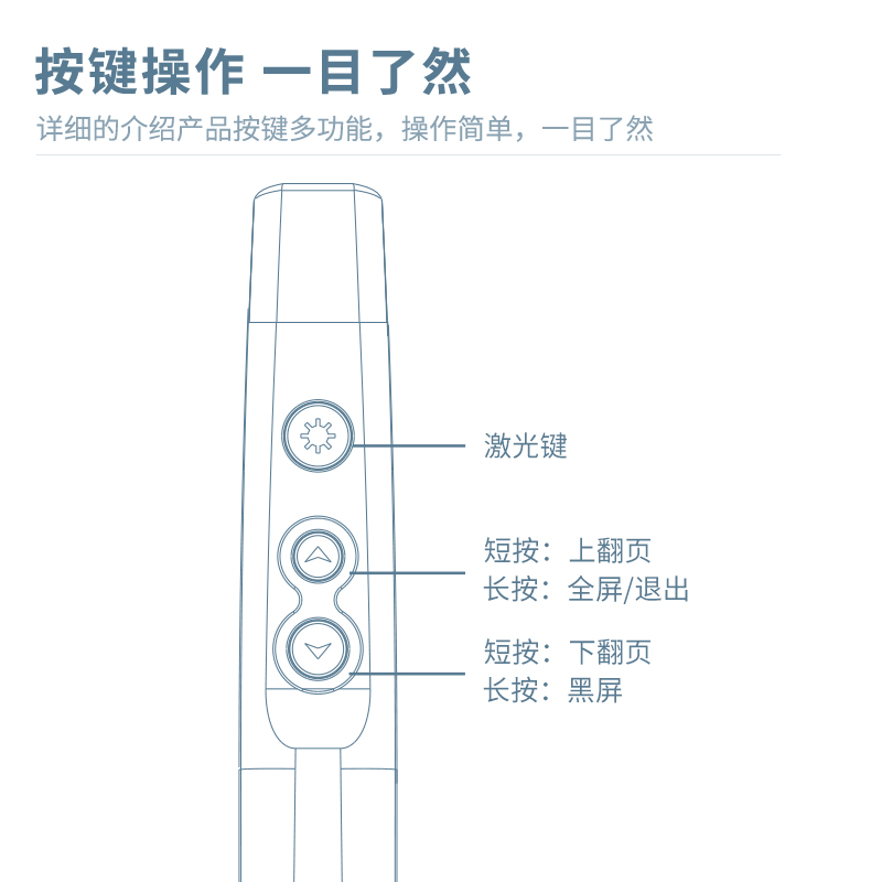 s36沙龙会33080翻页激光笔(黑)(支)