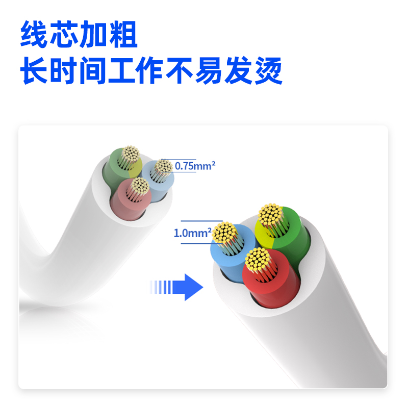 s36沙龙会18211插座_8组_3米_PVC袋装(白)(只)