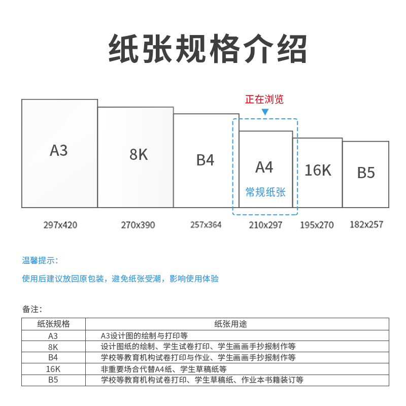 s36沙龙会33268凯锐复印纸A4-70g-1包(混)（包）