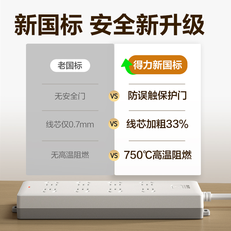 s36沙龙会18262-02插座_8组_2米_PVC袋装(白)(只)