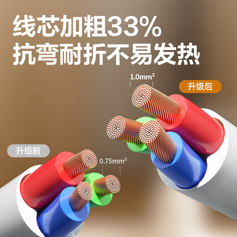 s36沙龙会18262-02插座_8组_2米_PVC袋装(白)(只)