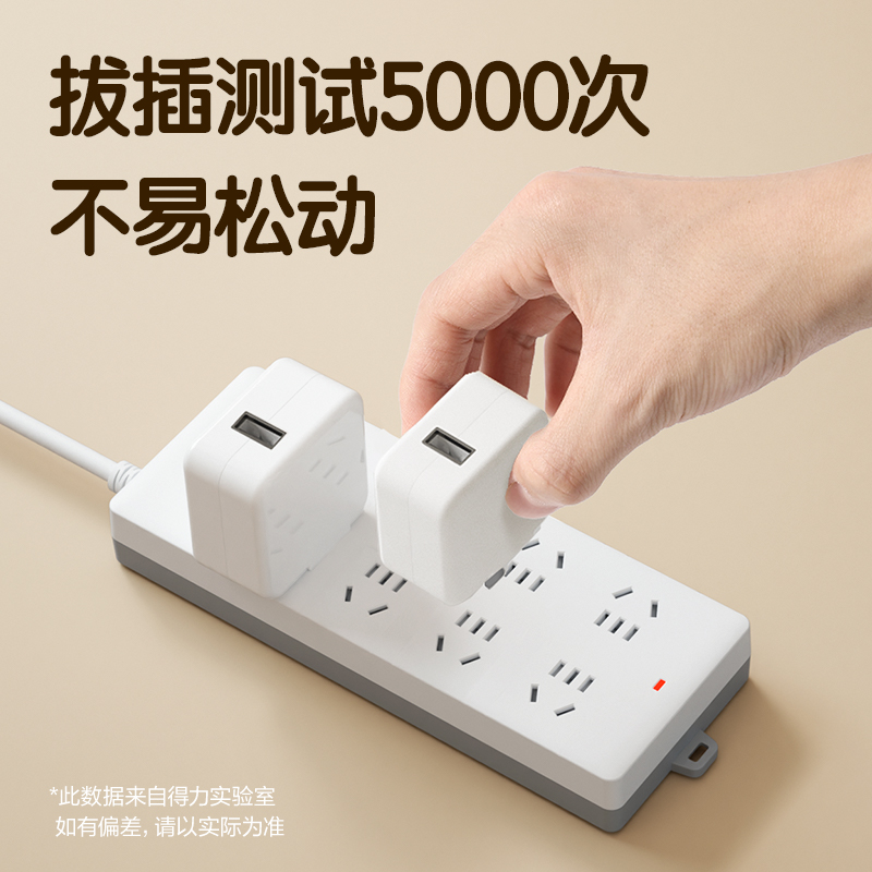 s36沙龙会18262-02插座_8组_2米_PVC袋装(白)(只)