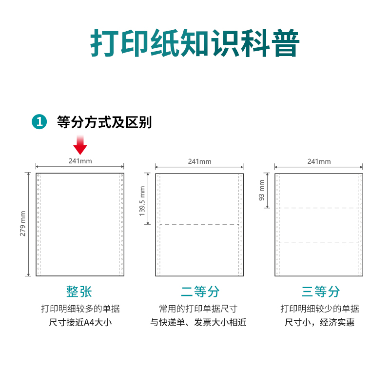 s36沙龙会木尚M241-1电脑打印纸(白色不撕边)(800页/盒)