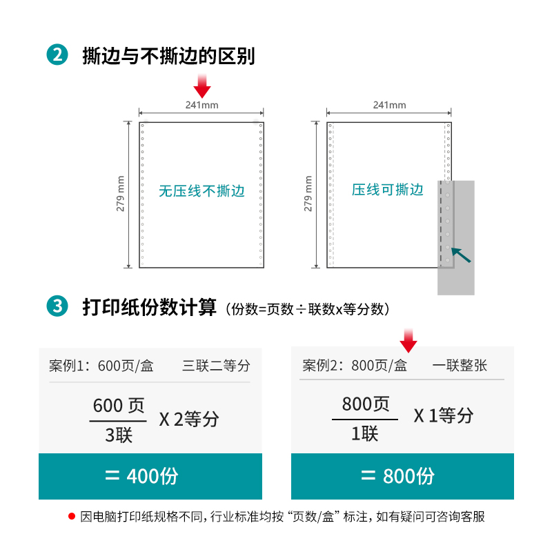 s36沙龙会木尚M241-1电脑打印纸(白色不撕边)(800页/盒)