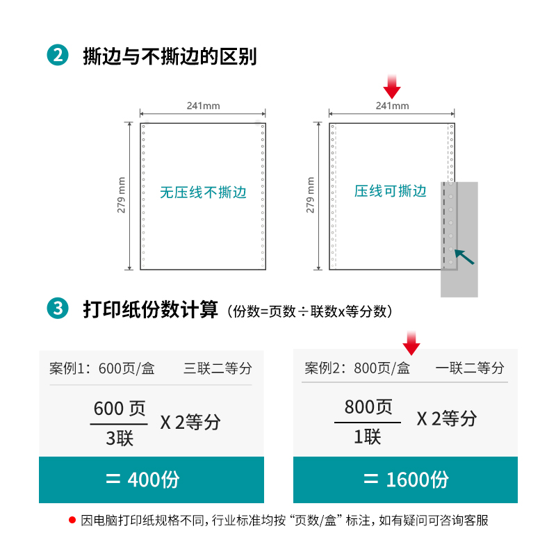 s36沙龙会木尚M241-1电脑打印纸(1/2S白色撕边)(800页/盒)