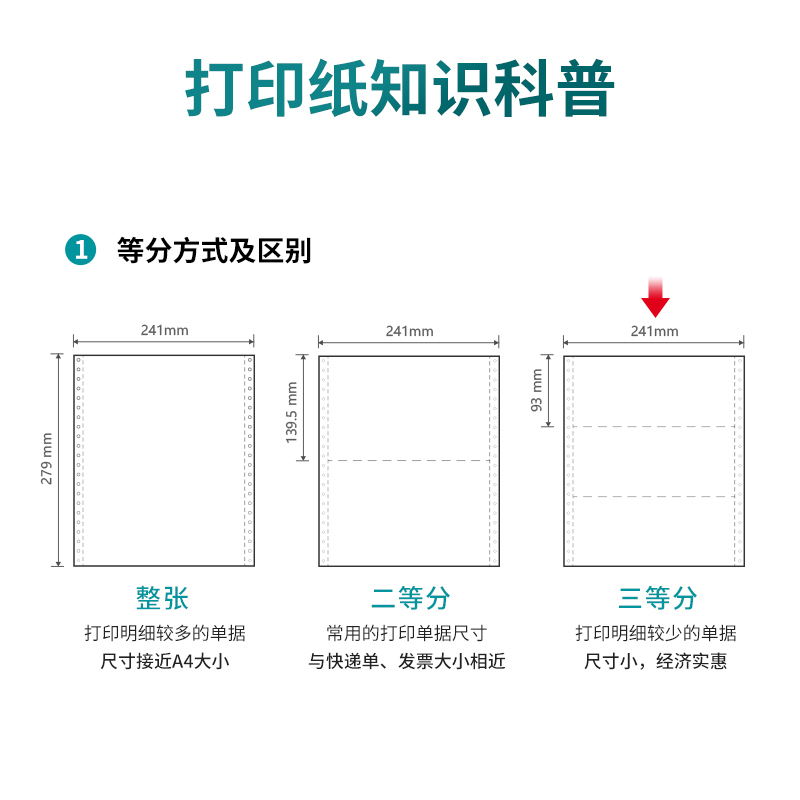 s36沙龙会木尚M241-1电脑打印纸(1/3白色不撕边)(800页/盒)