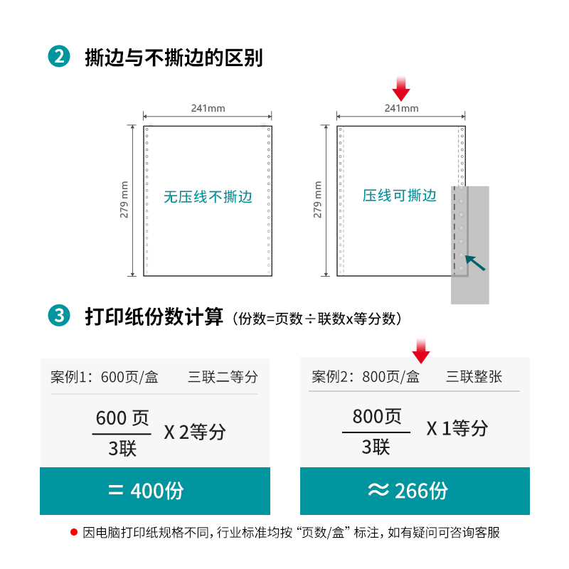 s36沙龙会木尚M241-3电脑打印纸(S白色撕边)(800页/盒)