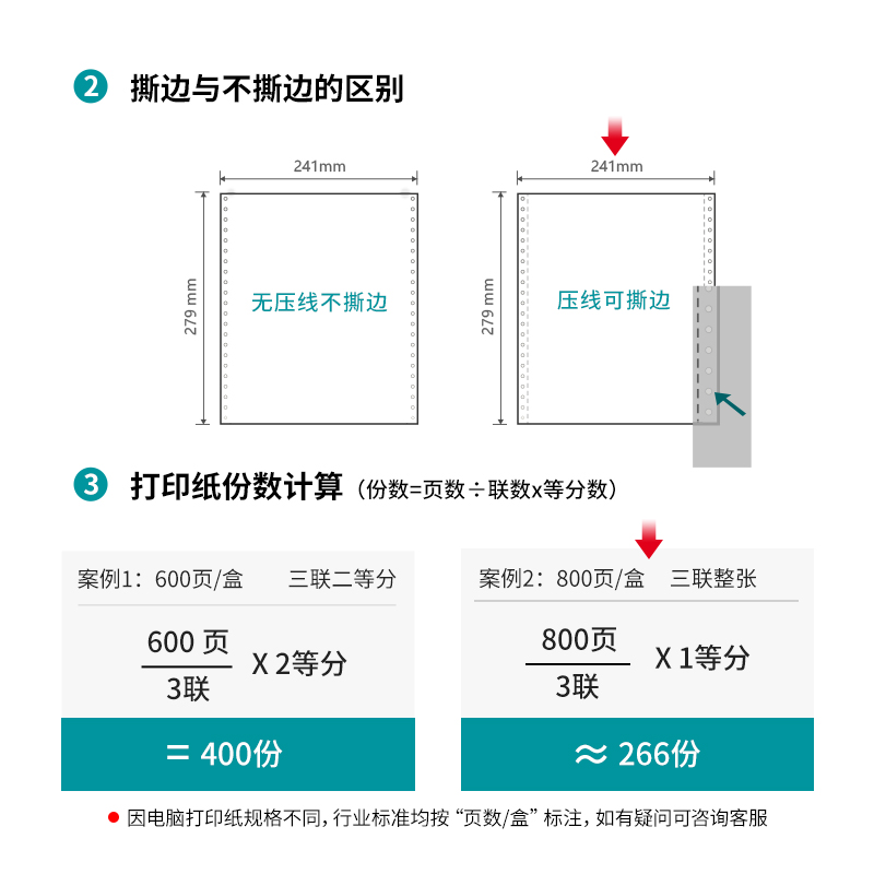 s36沙龙会木尚M241-3电脑打印纸(CS彩色撕边)(800页/盒)