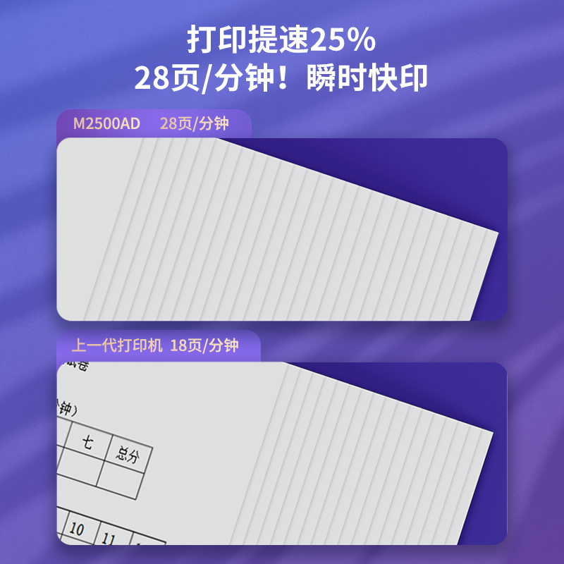 s36沙龙会DM28ADN激光一体机(白色)(台)