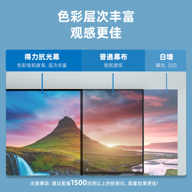 s36沙龙会50460长焦抗光画框幕(黑)(台)