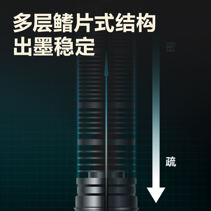 s36沙龙会S656-Z1直液式走珠笔0.5mm子弹头(红)(支)