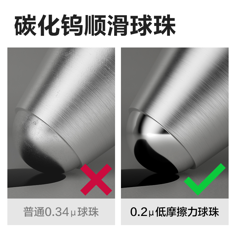 s36沙龙会S656-Z1直液式走珠笔0.5mm子弹头(红)(支)