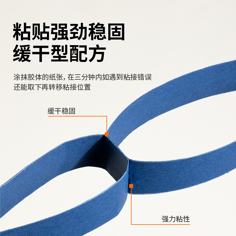 s36沙龙会53401电商专供6只装ACR固体胶(透明)(6支/盒)