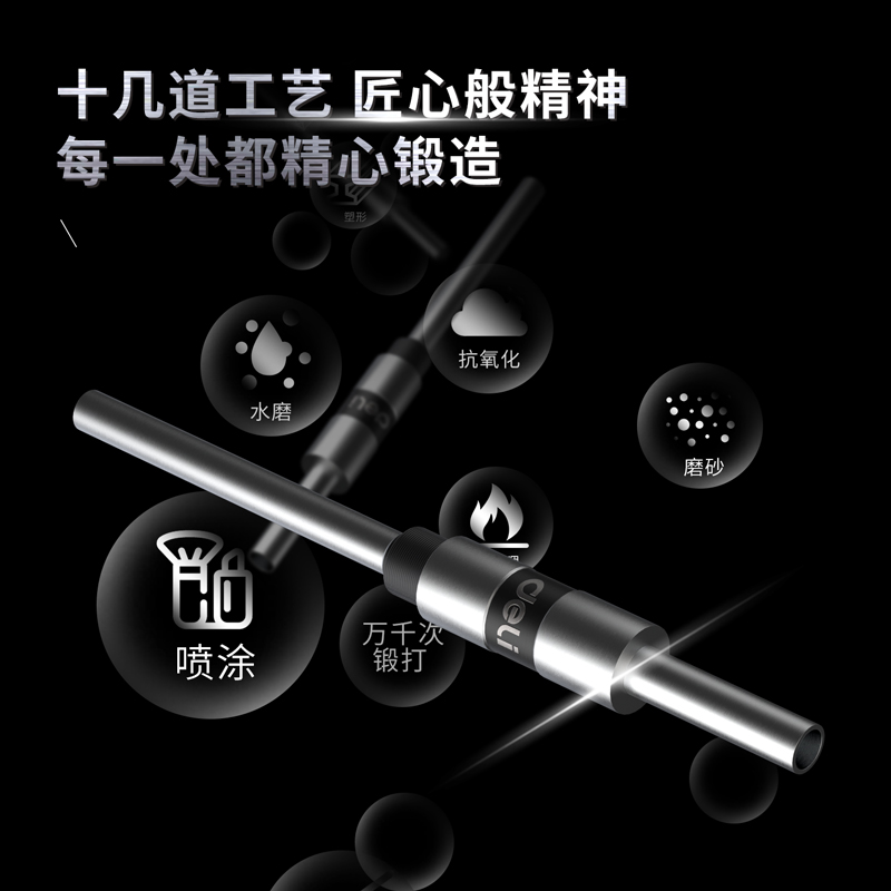 s36沙龙会14731空心钻刀(灰色)(支)
