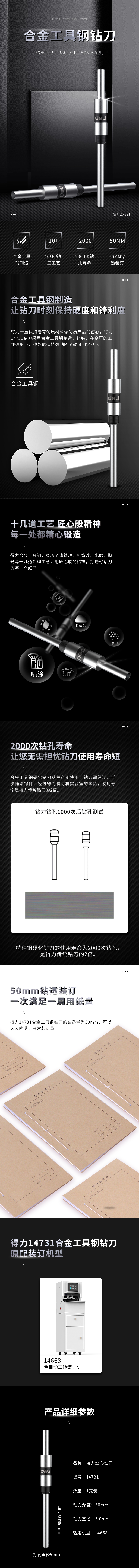 s36沙龙会14731空心钻刀(灰色)(支)