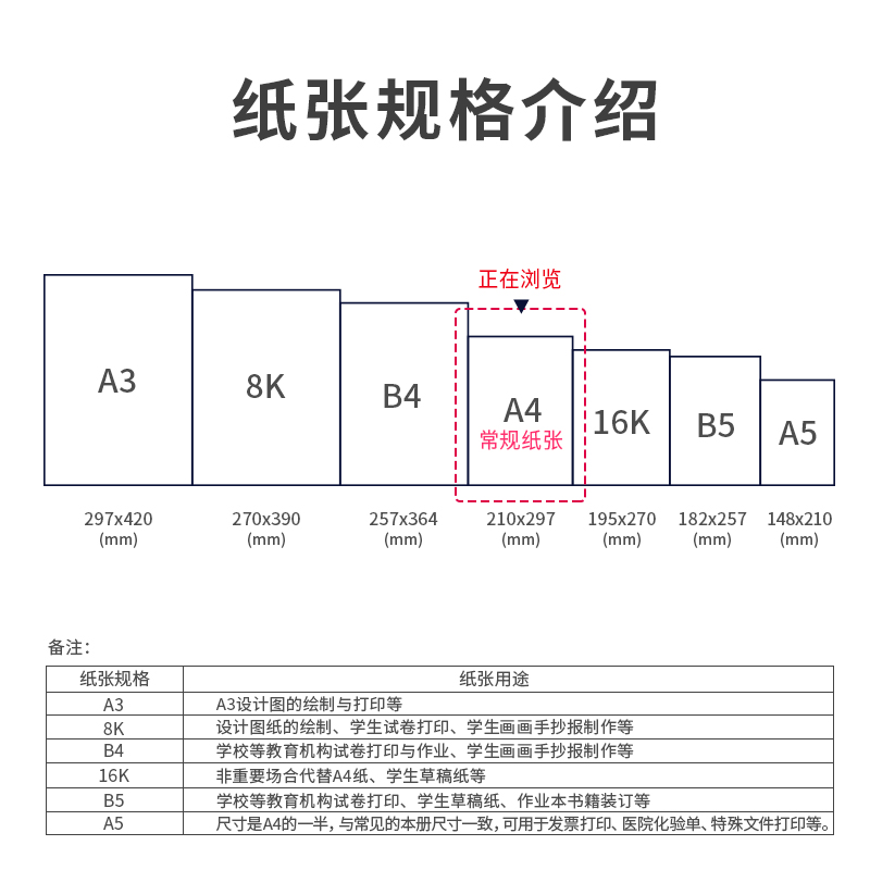 s36沙龙会ZF3557尼罗河复印纸A4-80G-8包(混)(包)