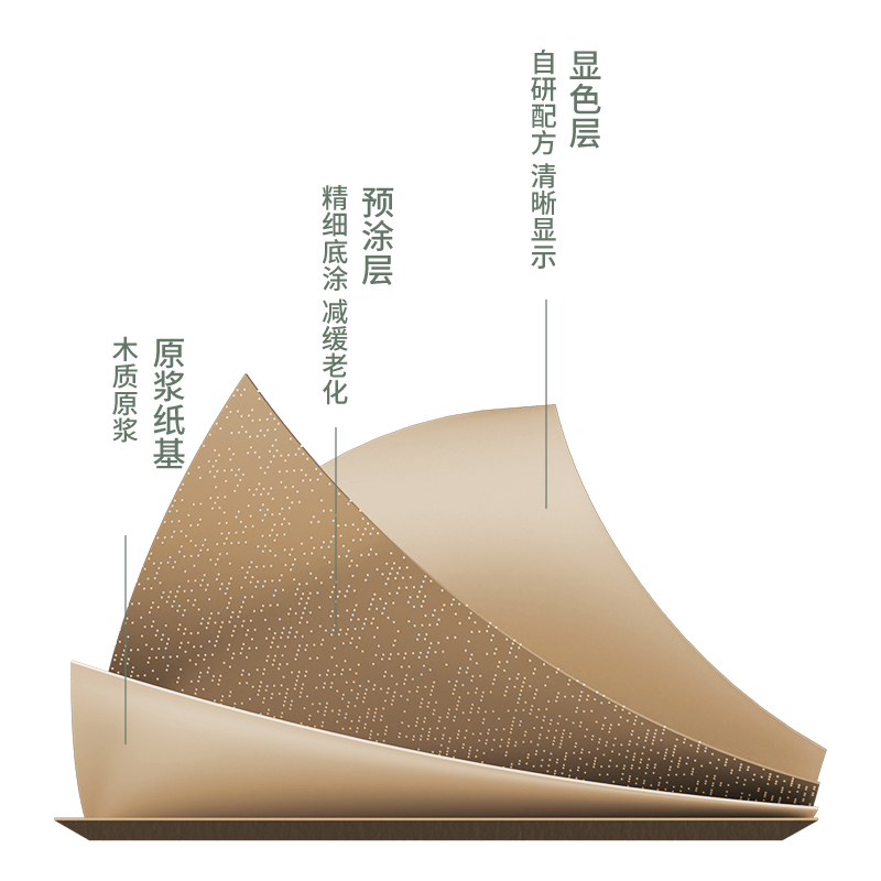 s36沙龙会11727塞纳河热敏收银纸57*40型(混)(100卷/箱)