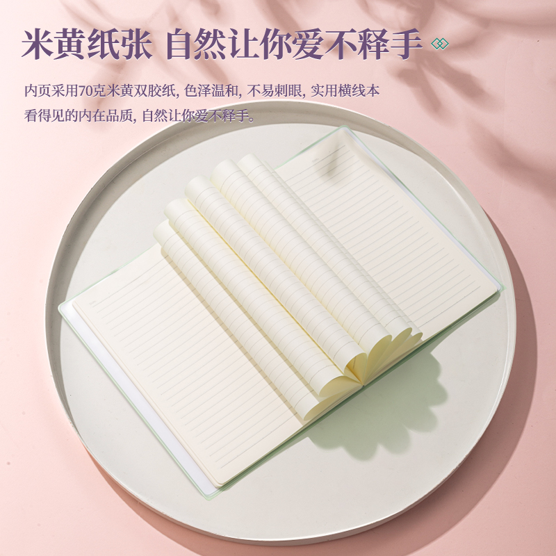 s36沙龙会QT1696诸事得颐胶套本(诸事得颐)(本)
