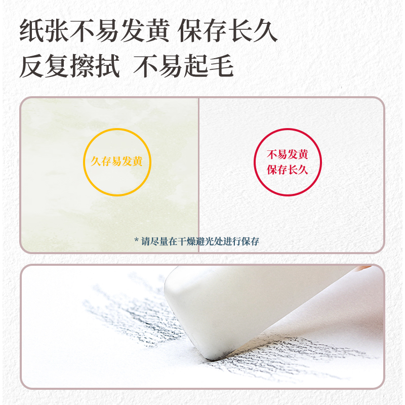 s36沙龙会73939_素描纸140g-A4(白)(50张/袋)