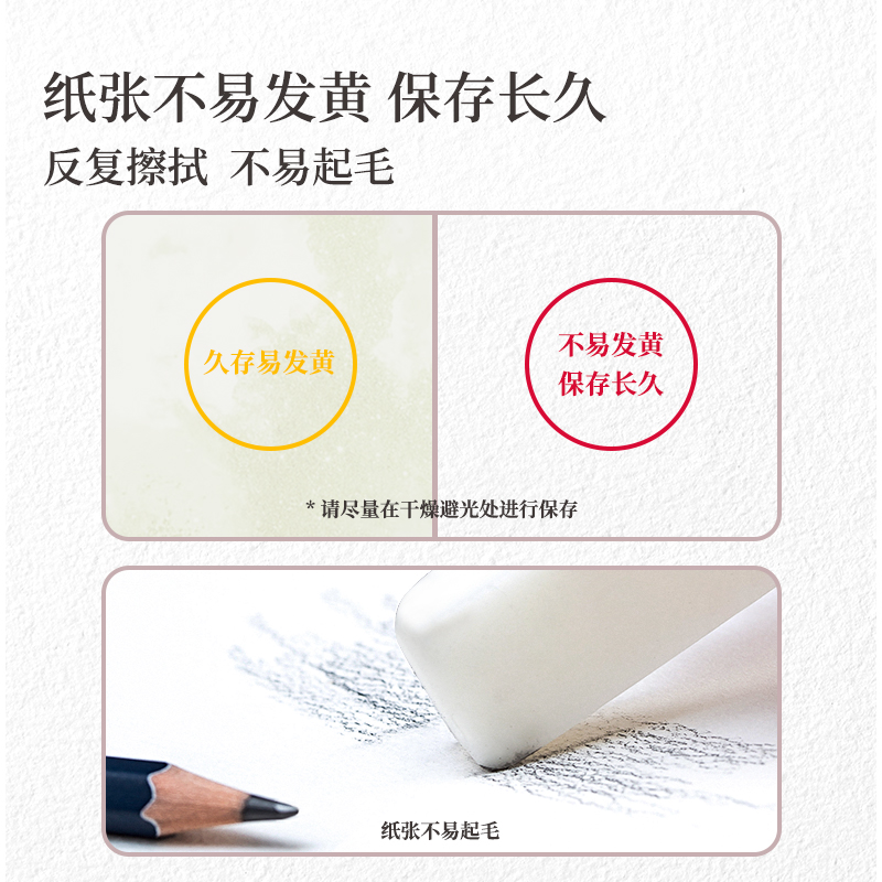 s36沙龙会73938_速写纸100g-A4(白)(50张/袋)