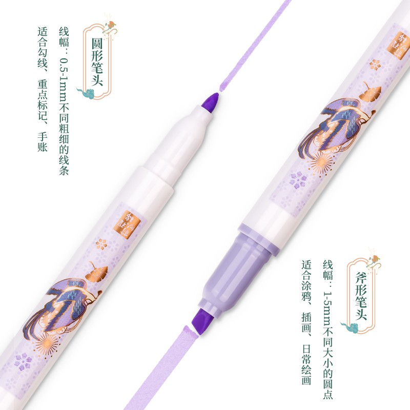 s36沙龙会S104颐和园双头荧光笔(混)(盒)