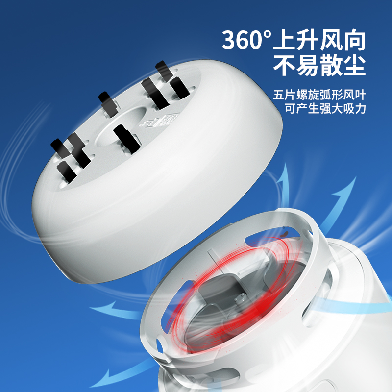 s36沙龙会18891桌面清洁器充电款(白)(盒)