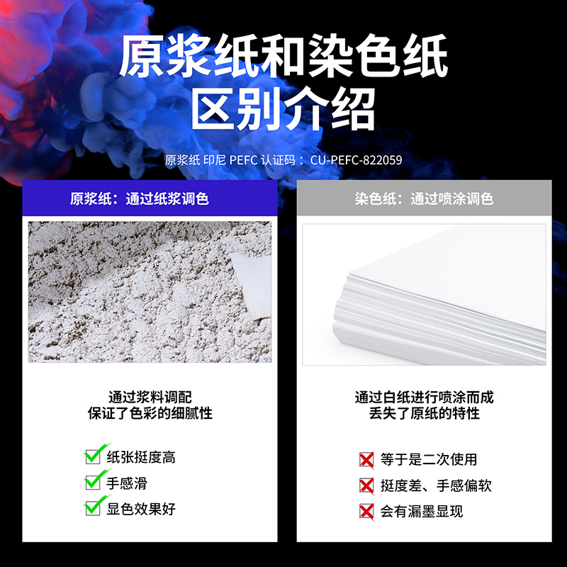 s36沙龙会7757-A4-500(含快递包装)彩色复印纸80G-1包(浅蓝)(包)