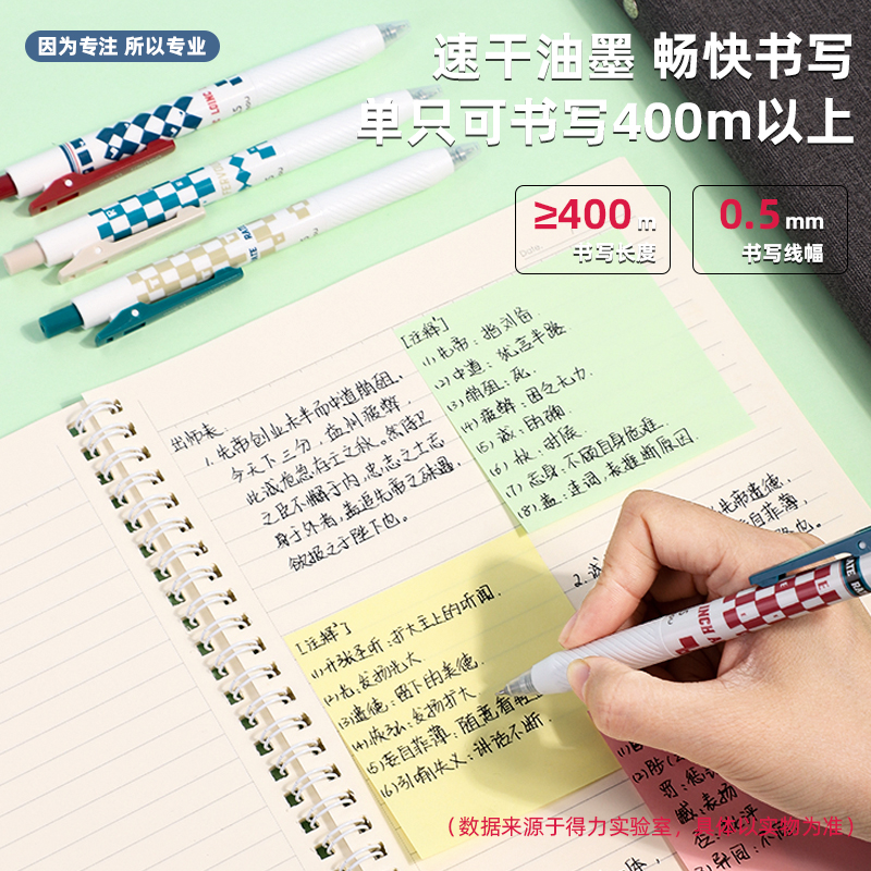 s36沙龙会S18-D方寸格速干按动中性笔0.5mm增强型针管(黑)(支)