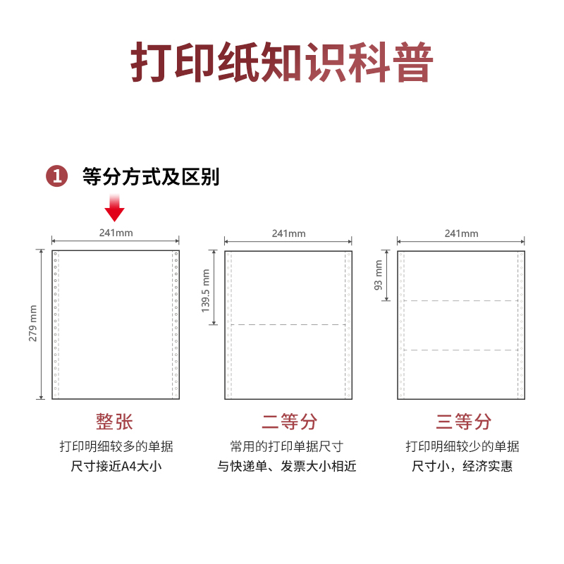 s36沙龙会尼罗河NL241-3电脑打印纸(白色不撕边)(1000页/盒)