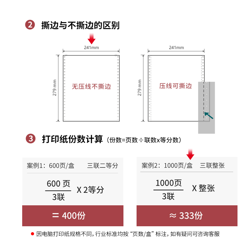 s36沙龙会尼罗河NL241-3电脑打印纸(C彩色不撕边)(1000页/盒)