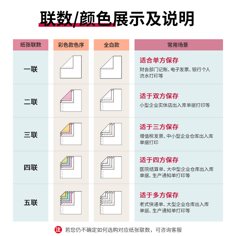 s36沙龙会爱琴海TMA241-4电脑打印纸(CS彩色撕边)(600页/盒)