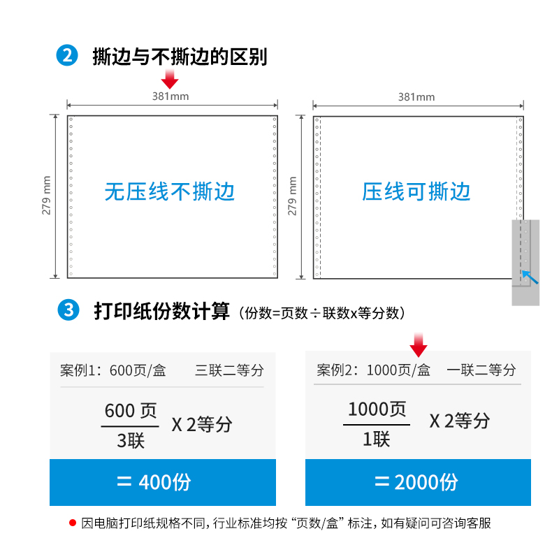 s36沙龙会塞纳河N381-1电脑打印纸(1/2白色不撕边)(1000页/盒)