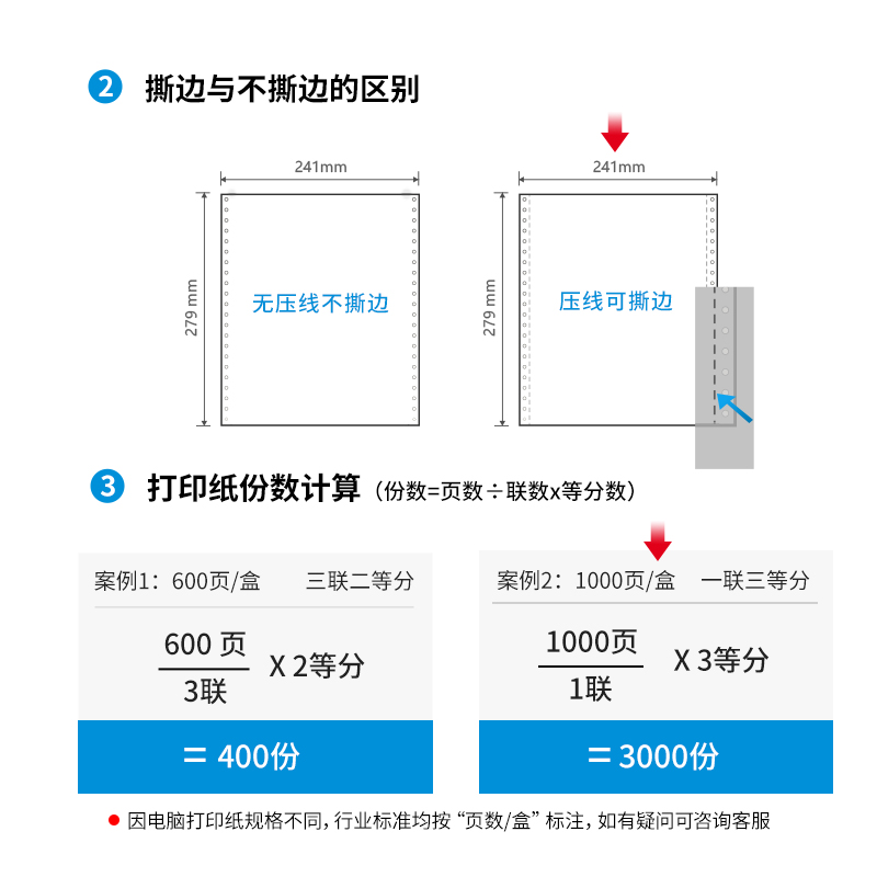 s36沙龙会塞纳河N381-1电脑打印纸(1/3S白色撕边)(1000页/盒)