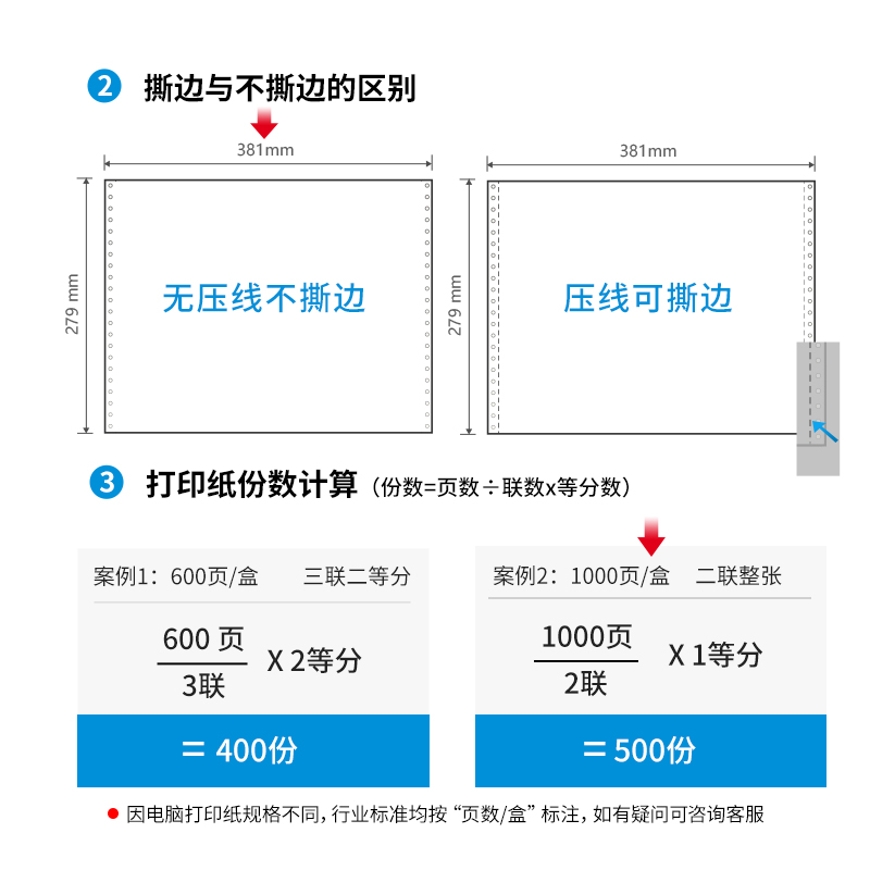 s36沙龙会塞纳河N381-2电脑打印纸(白色不撕边)(1000页/盒)