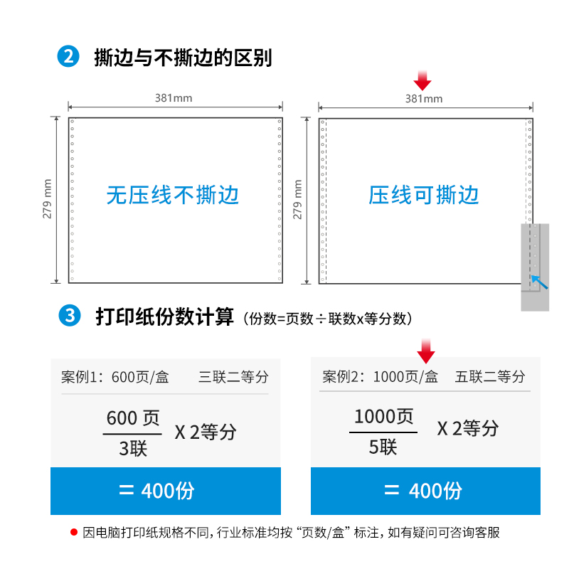 s36沙龙会塞纳河N381-5电脑打印纸(1/2S白色撕边)(1000页/盒)